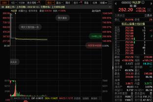 荷媒：伯恩利有意阿贾克斯19岁前锋福布斯，但是球员想要留队