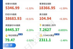 本赛季英超门将扑救成功率榜：阿利森86%高居榜首，奥纳纳次席