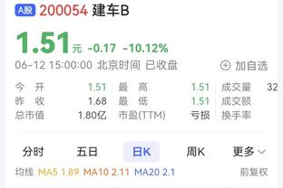 官方：韩国亚洲杯名单28日10点公布 1月2日赴西亚集结